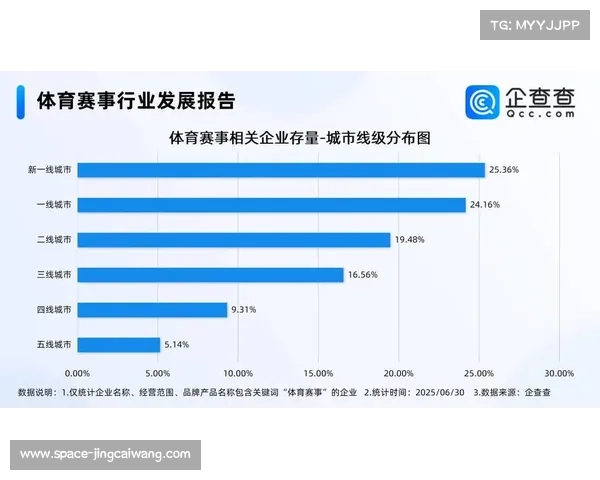 云计算资源弹性调度 支持大型赛事突发流量需求